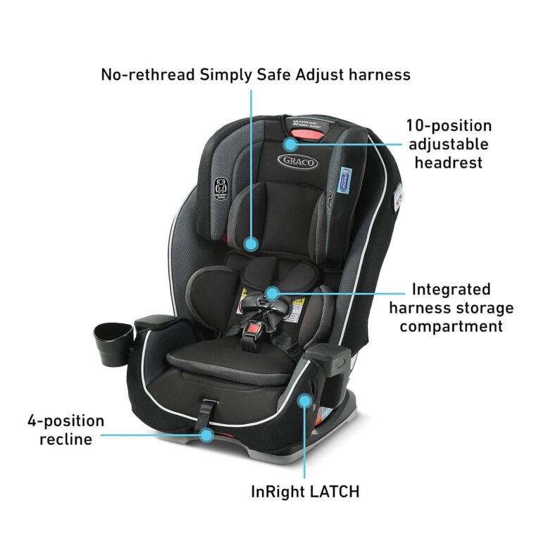 Graco Baby Car Seat